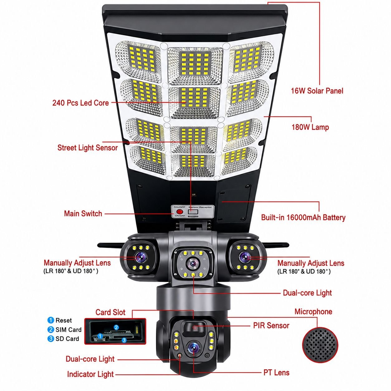Lampe Solaire + Caméra de Surveillance